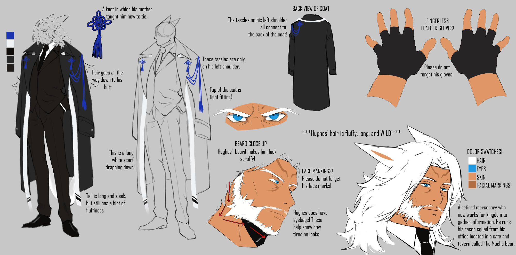 Hughes Renouf's Reference Sheet